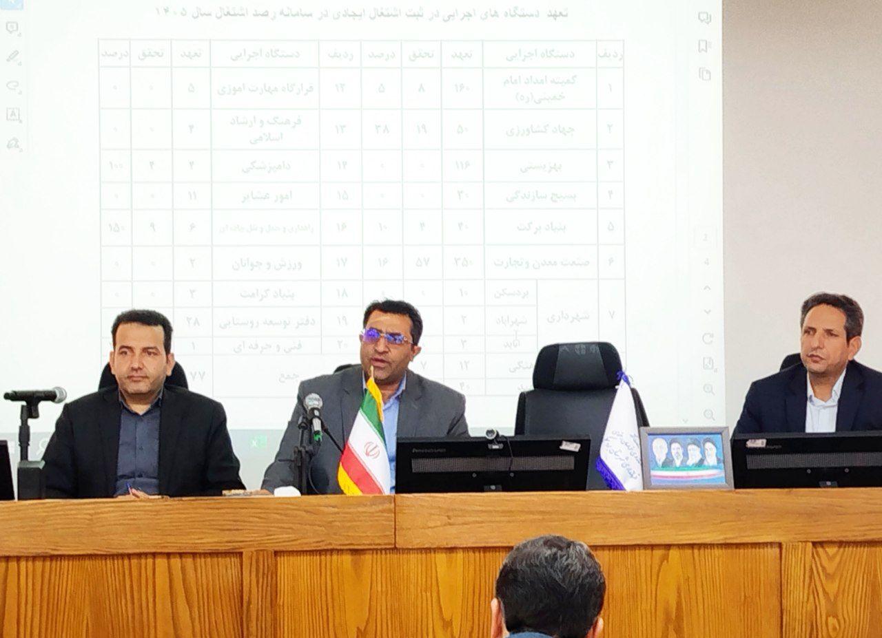 انحراف در تسهیلات اشتغال‌زایی خط قرمز است