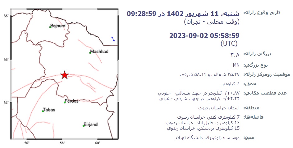 کندر لرزید