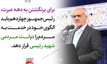 «الگوی خدمت»