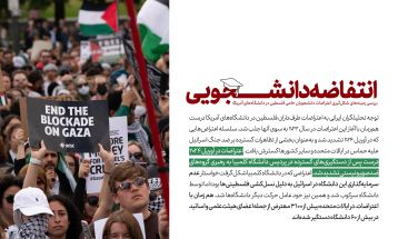 کنش دانشجویان آمریکایی علیه نسل‌کشی اسرائیل